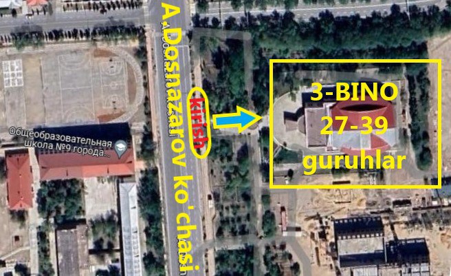 location