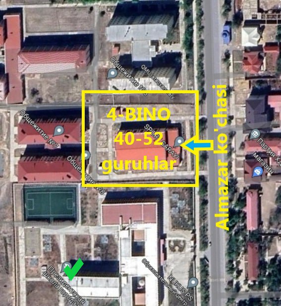 location