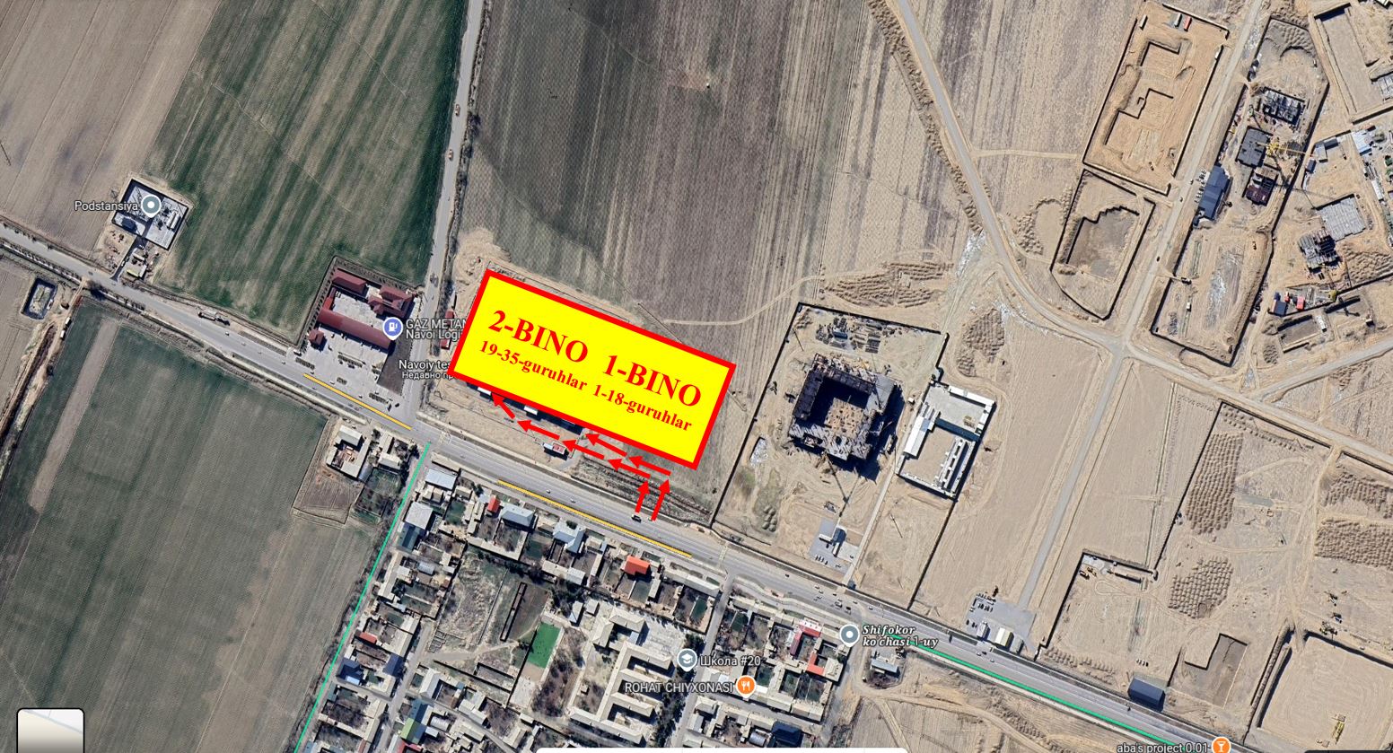 location