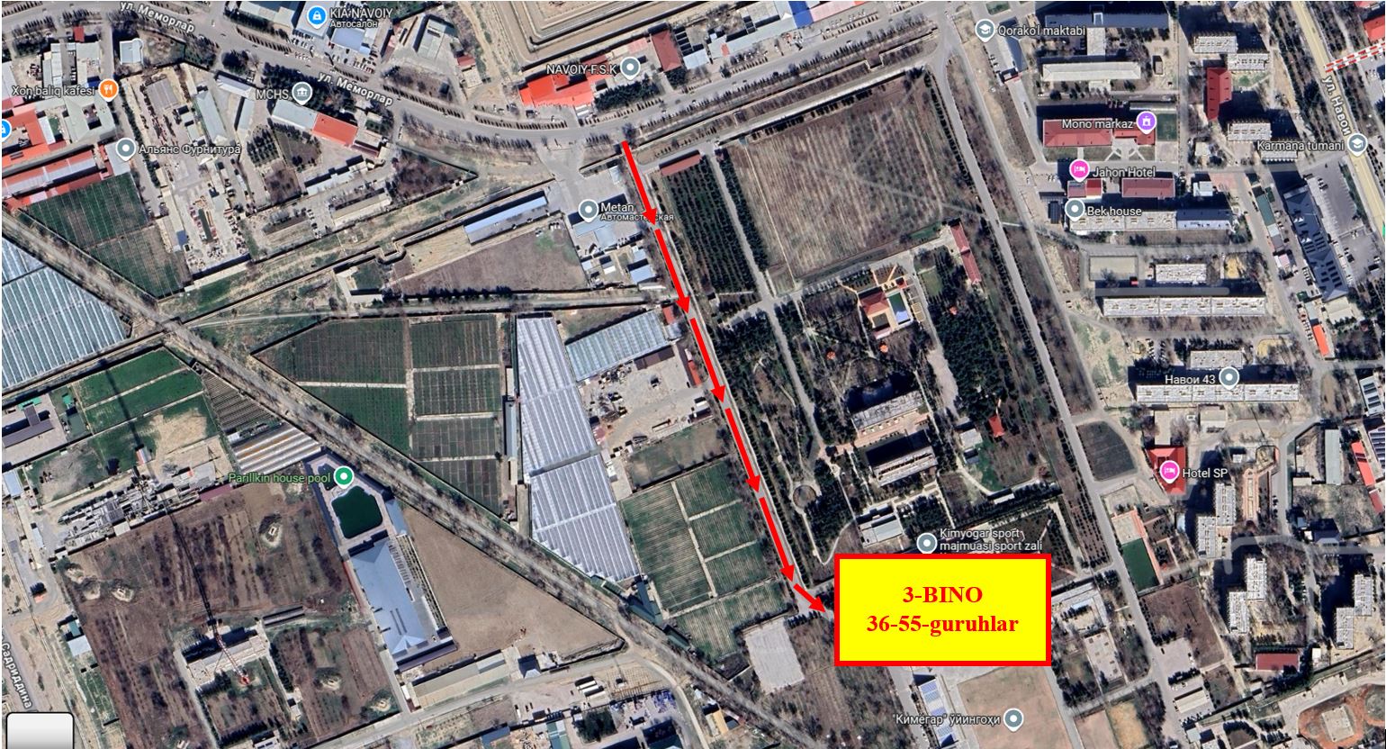 location