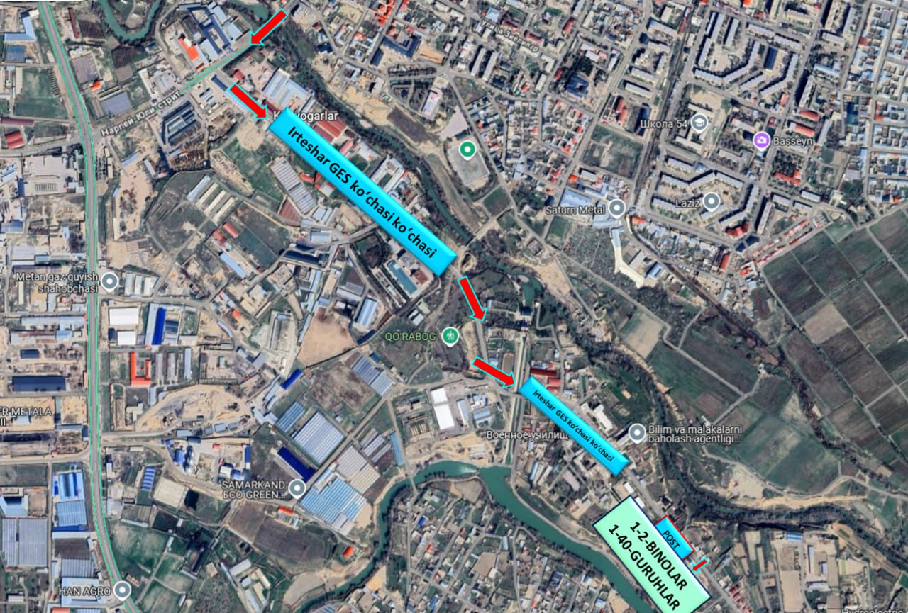location