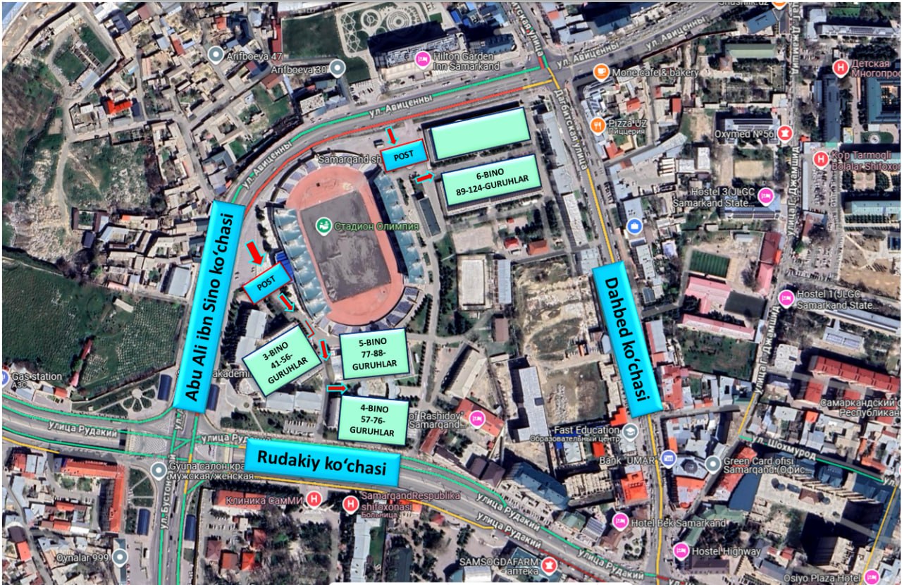location