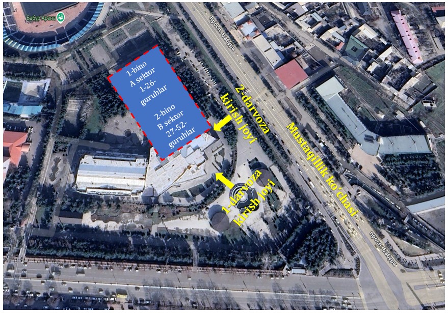location