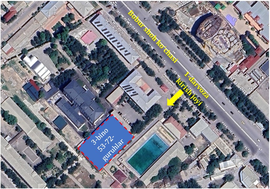 location