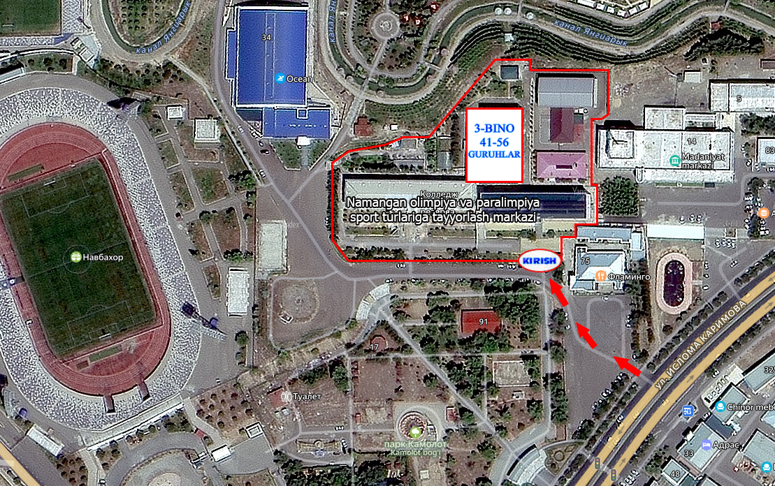 location