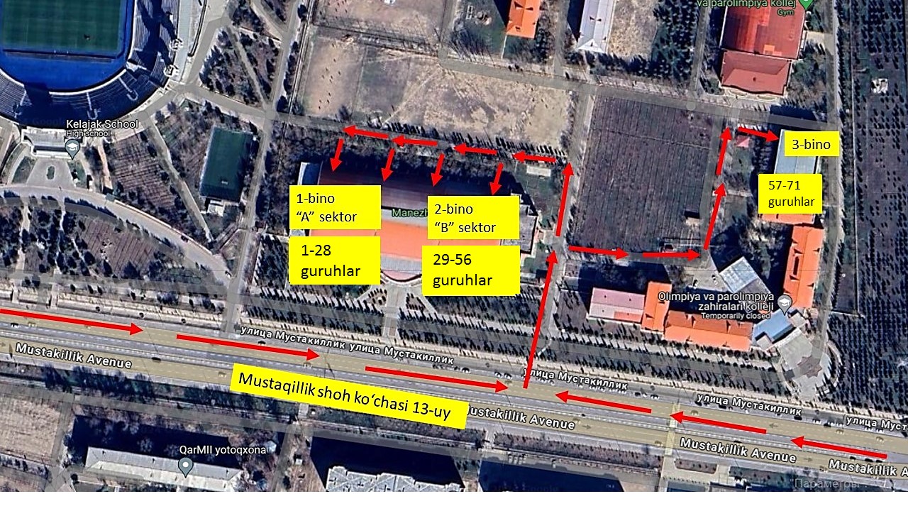 location