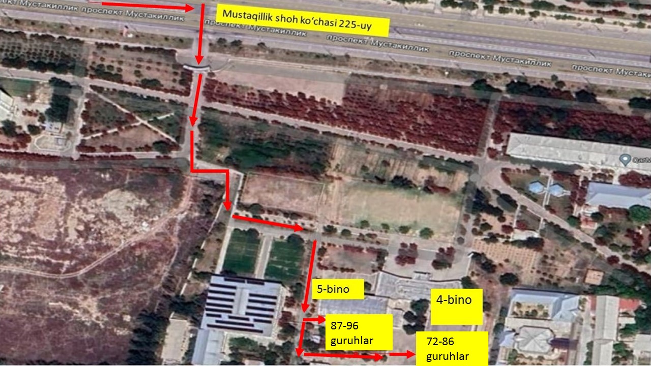 location
