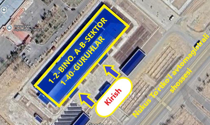 location