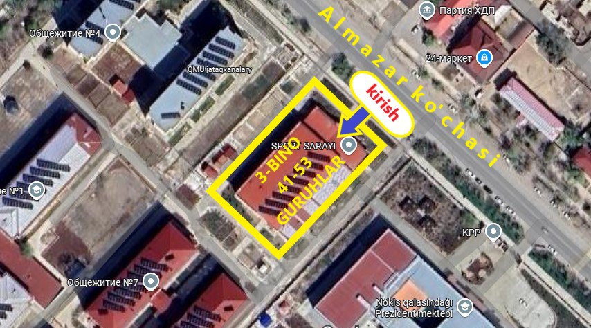 location